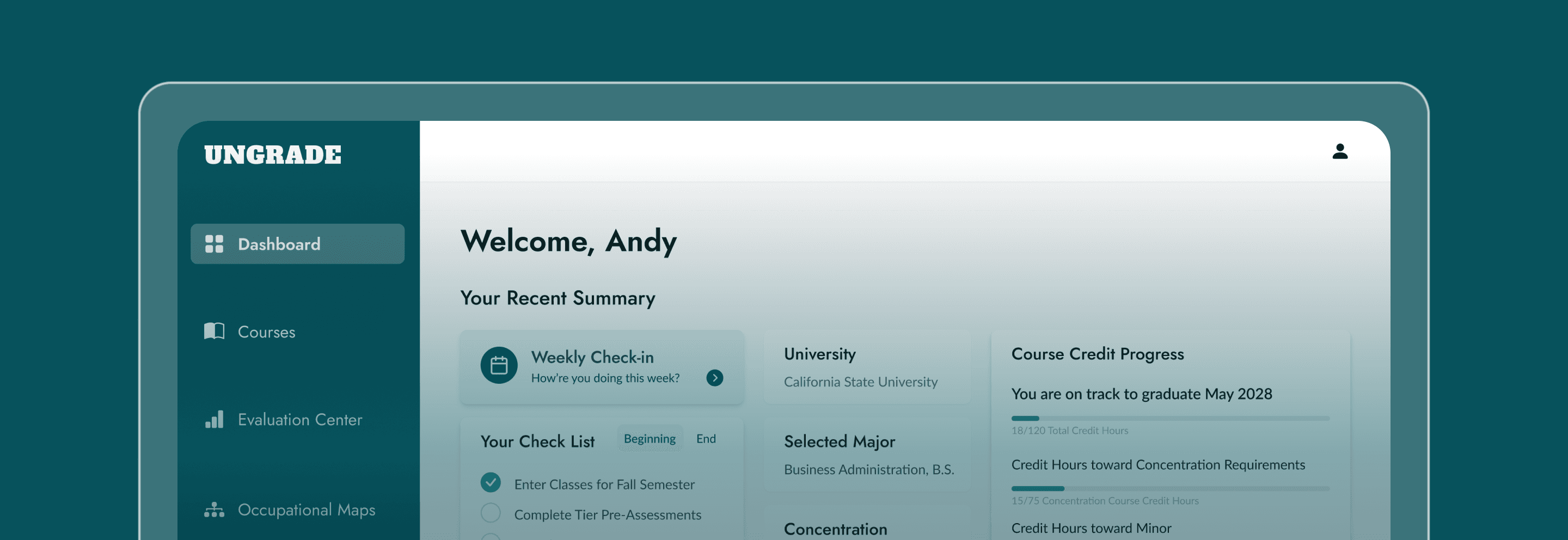 Dashboard Preview